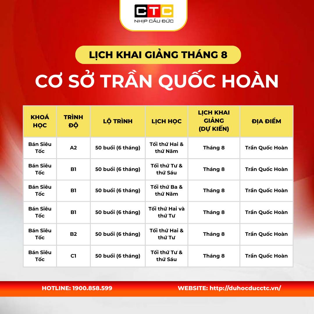 Lịch khai giảng tháng 8 tại Cơ sở Trần Quốc Hoàn